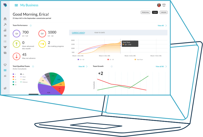 Ai Powered Data And Bi@2x