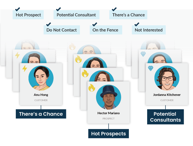 Categorize Prospects