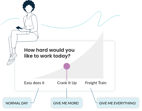 Illustration asking how you would like to work today: Normal day, give me more or give me everything