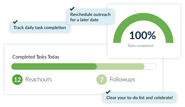 Track daily task completion