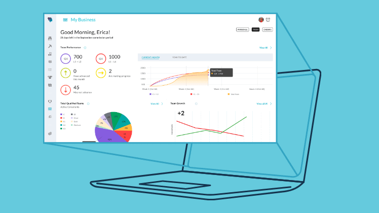 AI Data And BI