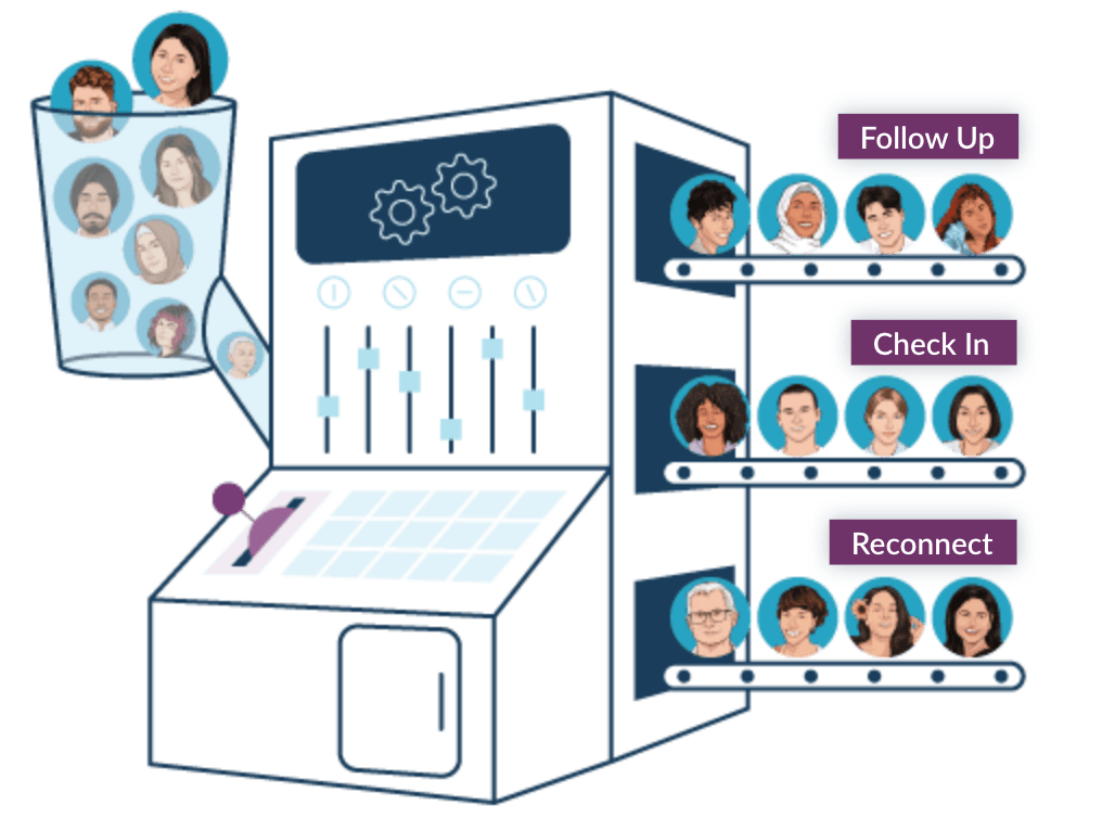 Illustration of a machine that sorts contacts for follow-up, check-in and reconnect tasks