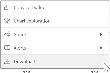 Qlik 2